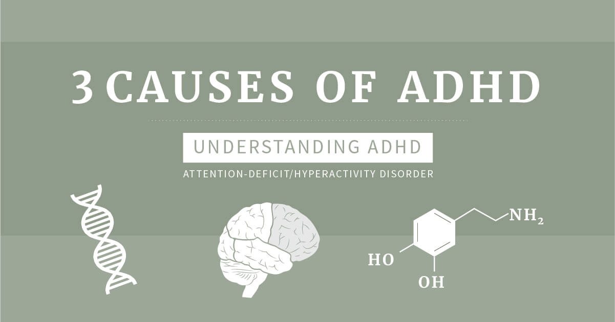 Attention disorders. ADHD causes. ADHD children causes of ADHD add. ADHD means. What is ADHD.