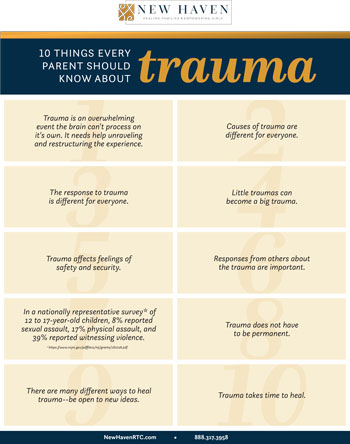 10 Things Every Parent Should Know About Trauma